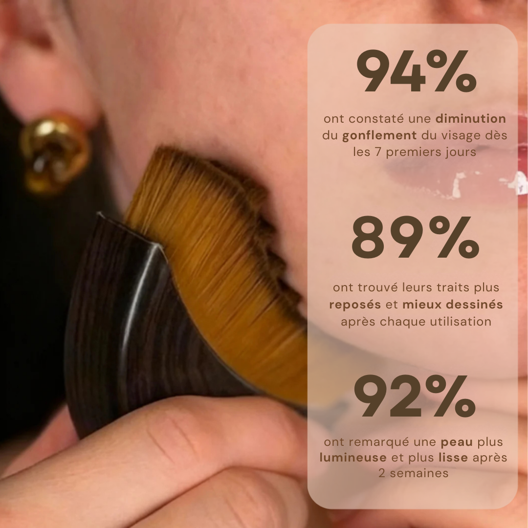 Brosse de drainage lymphatique