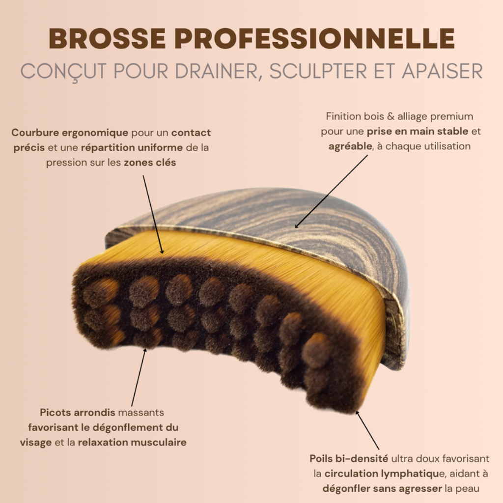 Brosse de drainage lymphatique