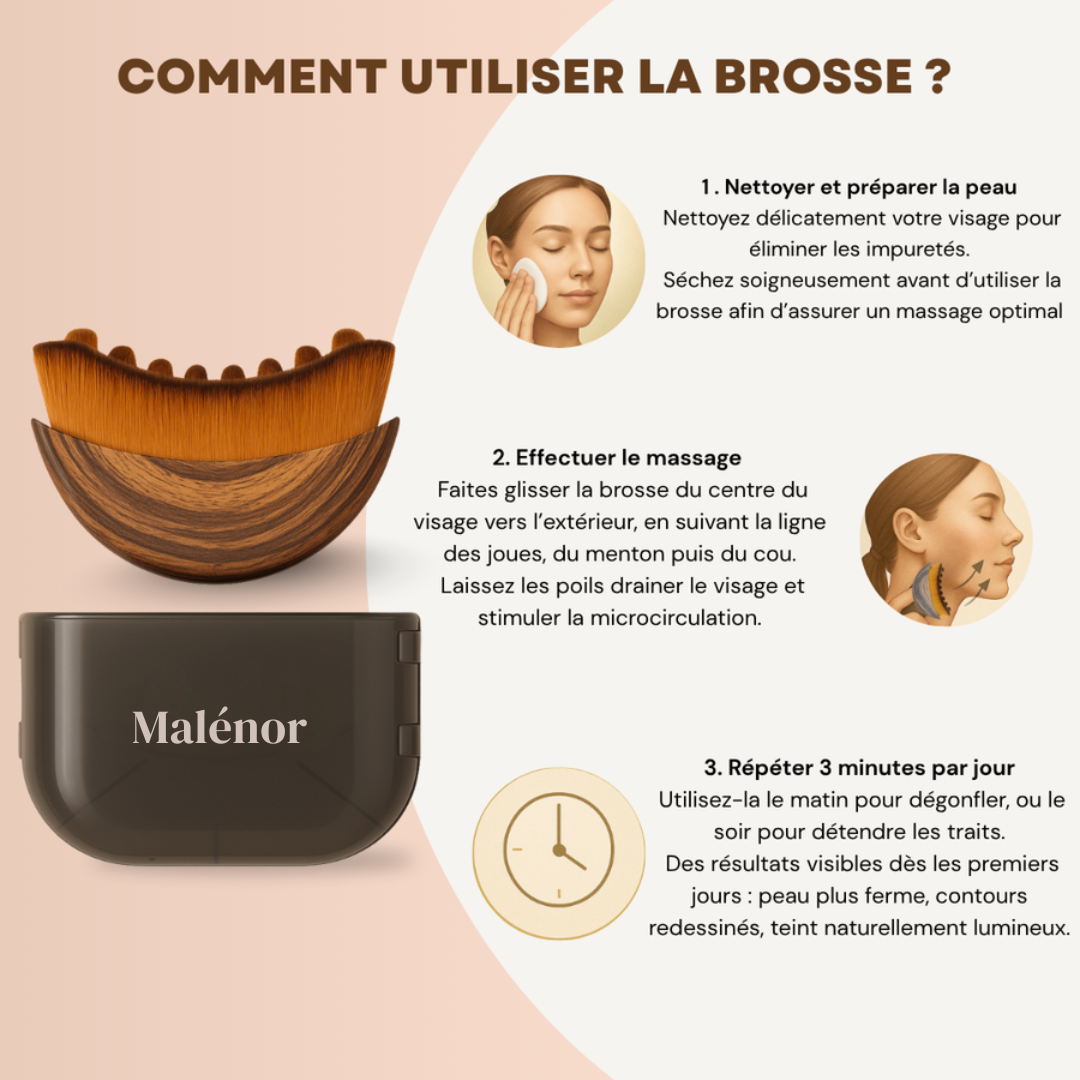 Brosse de drainage lymphatique